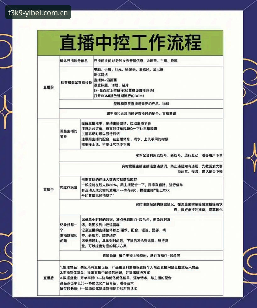 3个关键步骤：掌握易贝体育直播高清的极致观赛体验